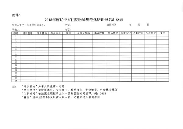 遼衛傳[2018]91号-2018年(nián)住培招收-36.jpg